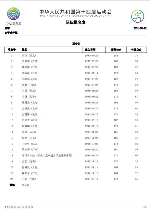 同样的角色，不同的表现。